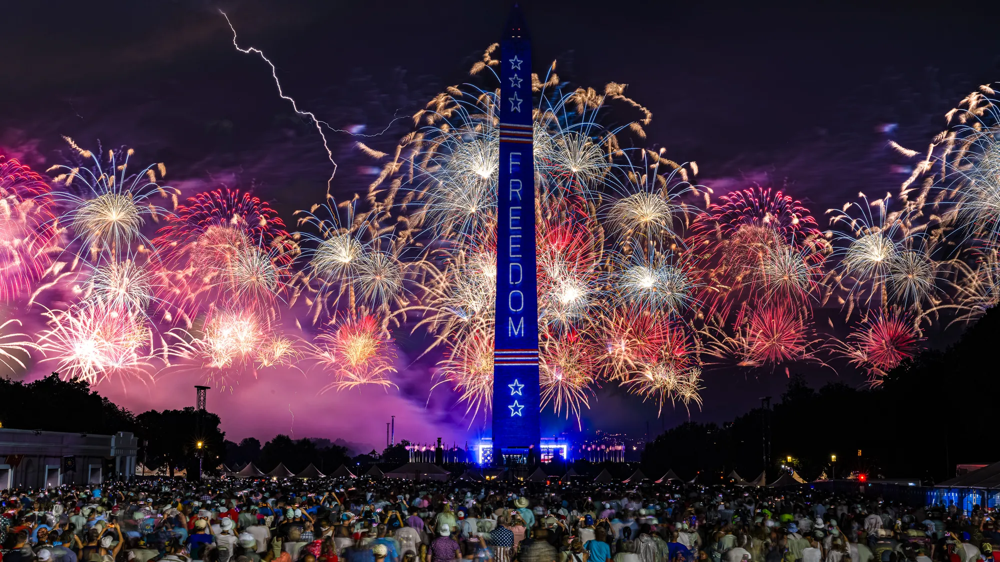 Pyrotecnico, Washington DC 4th of July, USA
